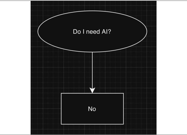 The image shows a concrete wall with graffiti written on it. The graffiti reads “THIS ANTIFASCIST KILLS MACHINES” in capital letters.